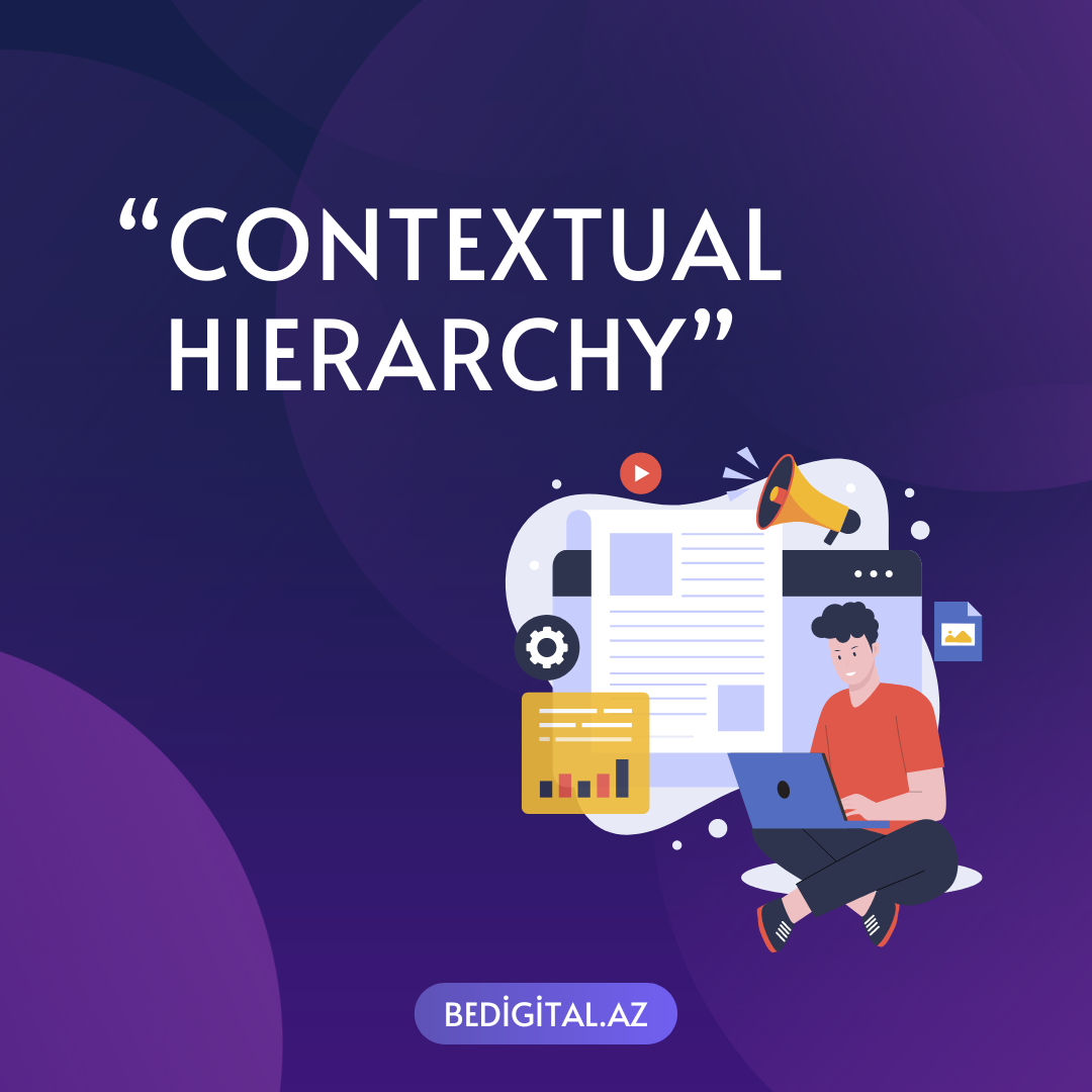 “Contextual Hierarchy”in Strukturu və Önəmi